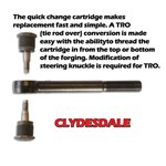 Easy Tie Rod Conversion