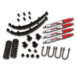 Stock Suspension System