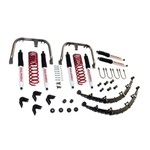 2.5 Suspension System 5