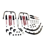 3.5 Suspension System 5